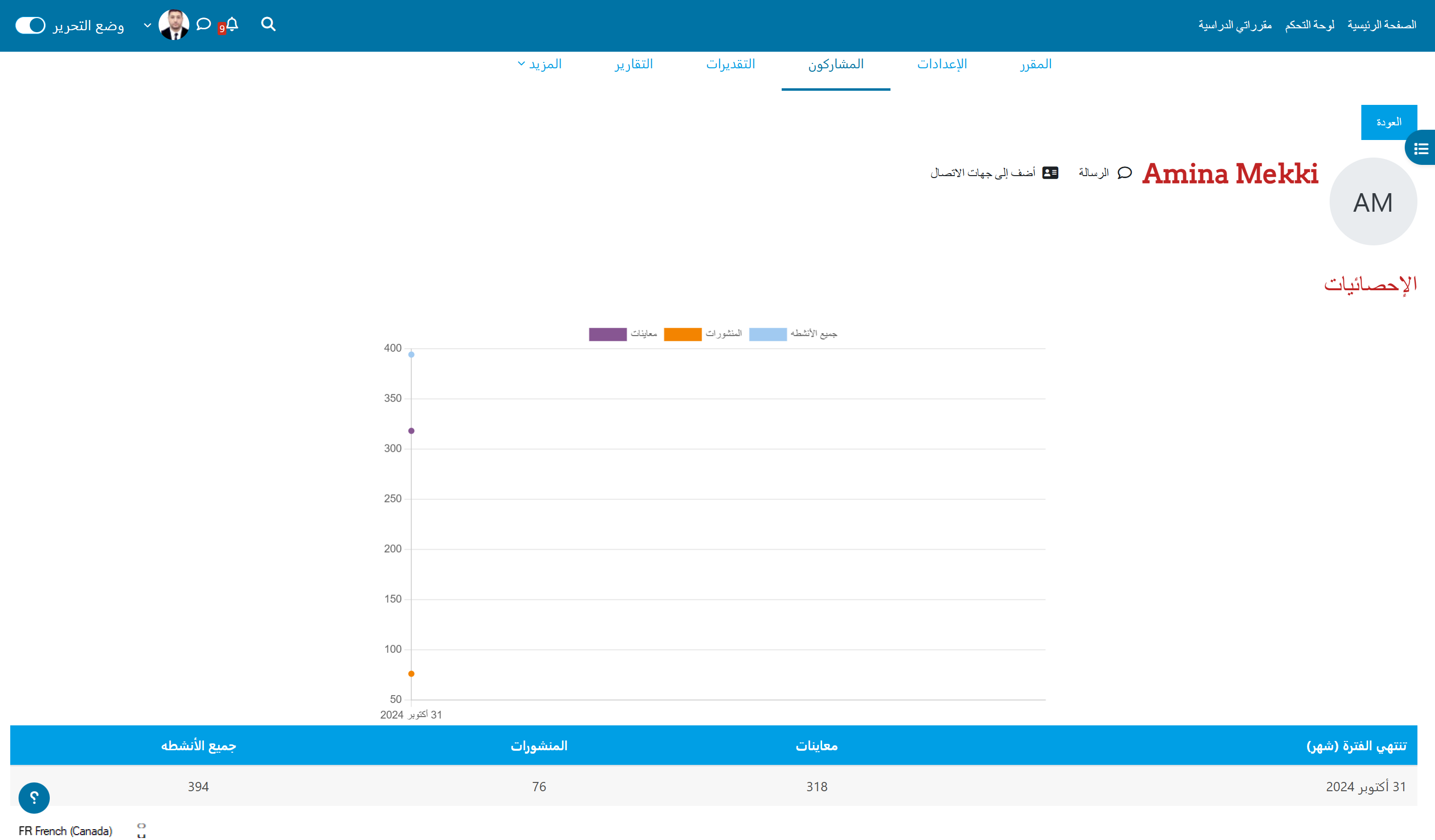 أحسن طالبة في شهر أكتوبر   الطالبة أمينة مكي