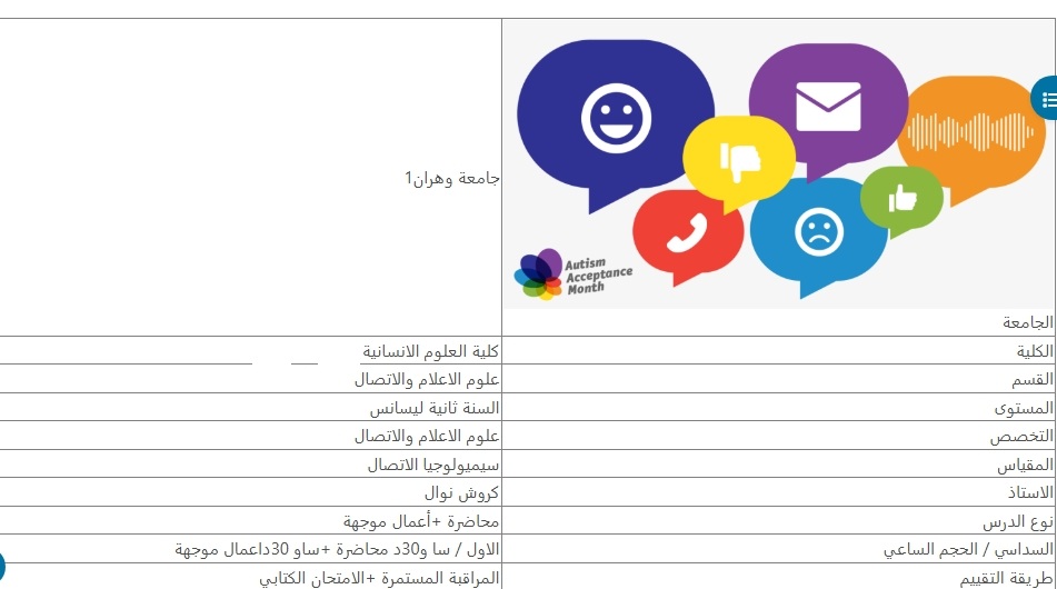 معلومات الاتصال