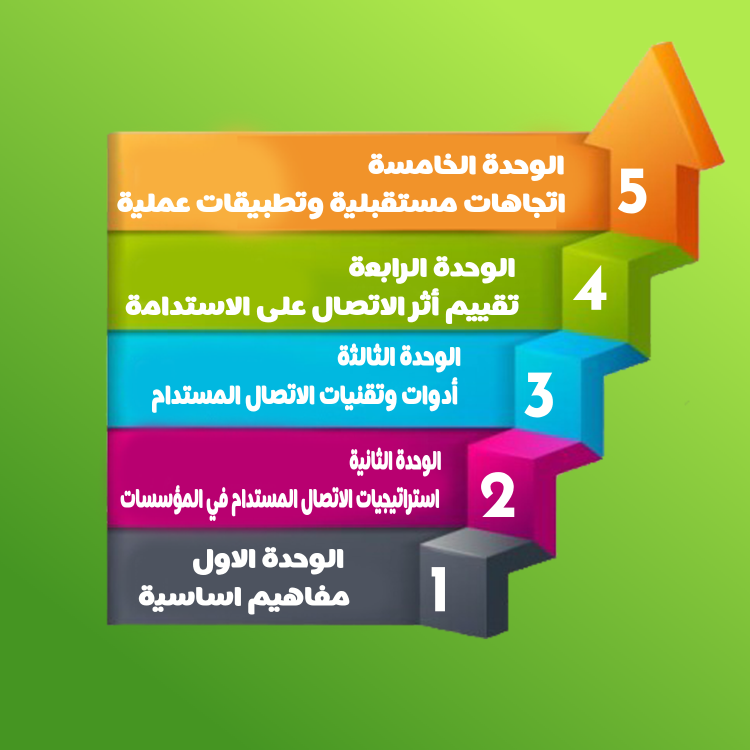 ك ن م ن ت ن ت ن 